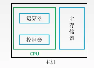 下次不要再說不懂8128是什麼了