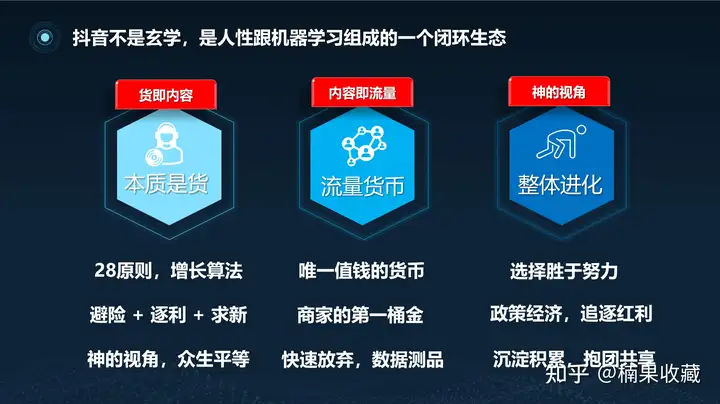 破解抖音流量密码,掌控抖音三驾流量马车
