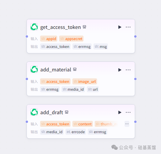炸裂！把公众号接口做成 MCP 后，我竟能用一句话让 AI 全自动搞定搜索 + 撰文 + 配图 + 排版 + 发布！