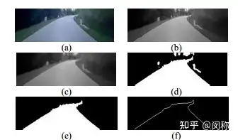 道路可通行區域檢測從傳統算法到深度學習