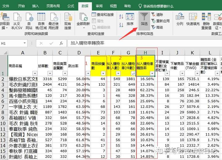 shopee数据分析系列(三):店铺数据分析