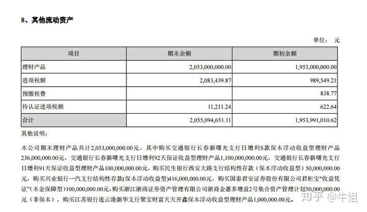 为什么疫苗公司这么暴利?