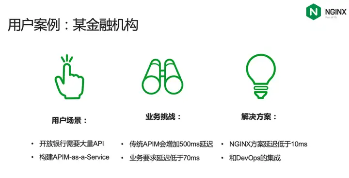 api 管理系统如何开发?10 api 管理系统如何开发?