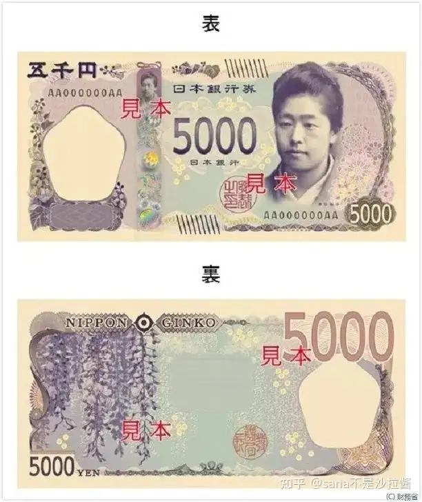 日本纸币知多少?