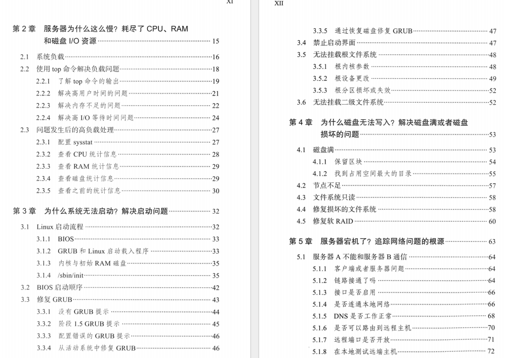 收藏!Linux 运维故障排查汇总,覆盖系统 / 网络 / 服务全场景插图 收藏!Linux 运维故障排查汇总,覆盖系统 / 网络 / 服务全场景插图
