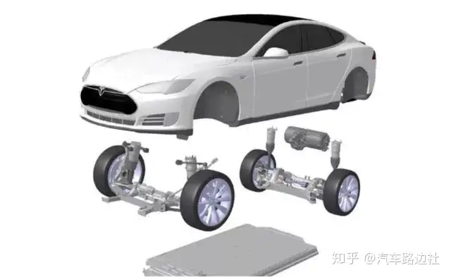 为啥特斯拉用三元锂电池，而比亚迪用“铁电池”