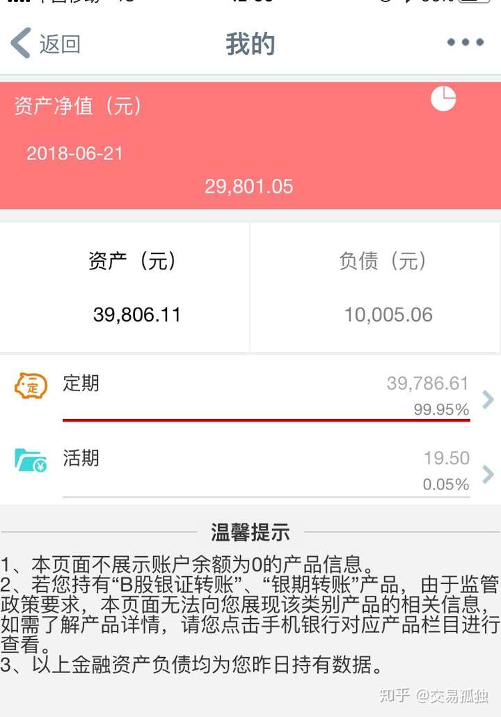 我特么以为是银行搞错了,到银行一查,竟然是真的!而且是六年前存