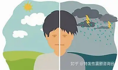 为什么会有看人不顺眼的心理 知乎