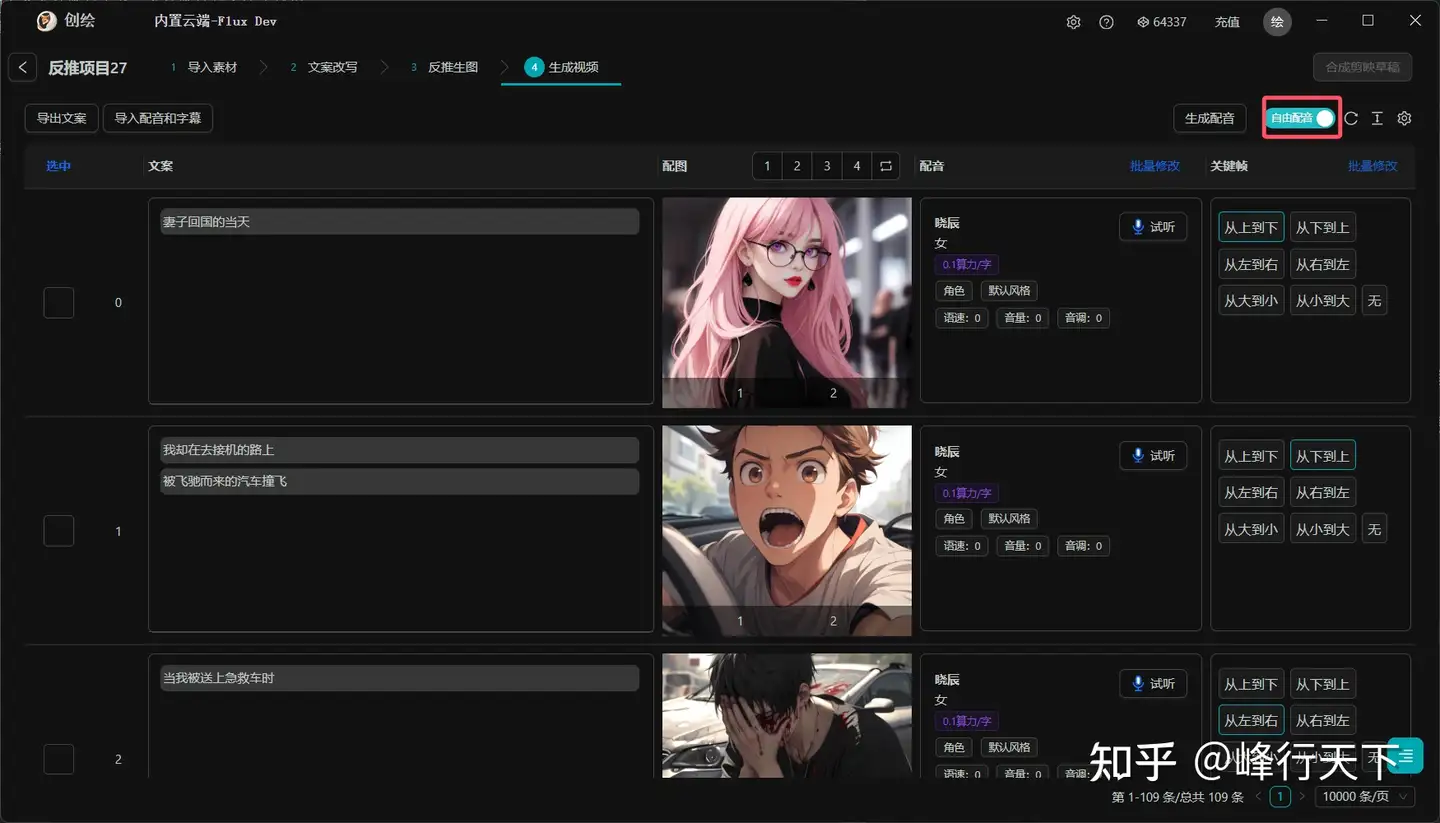 图片[36]-创绘-抖音小说推文爆款二创 一键反推AI创作 - 360p.blog-360p.blog