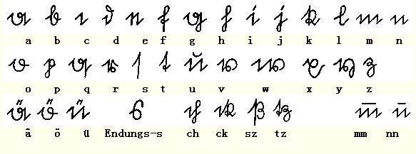 怎么练德语的书法(比如有对照图),那个是叫花体吗?