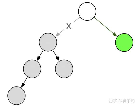 v2-cf8444e2fab8a76b0780b655543071dc_720w.jpg