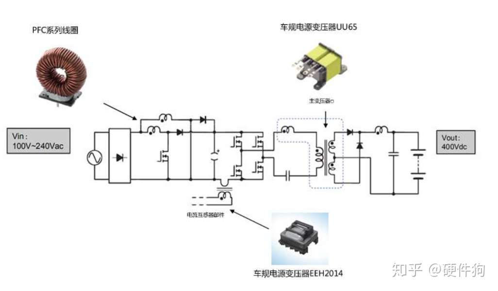 电动汽车充电技术简介 知乎