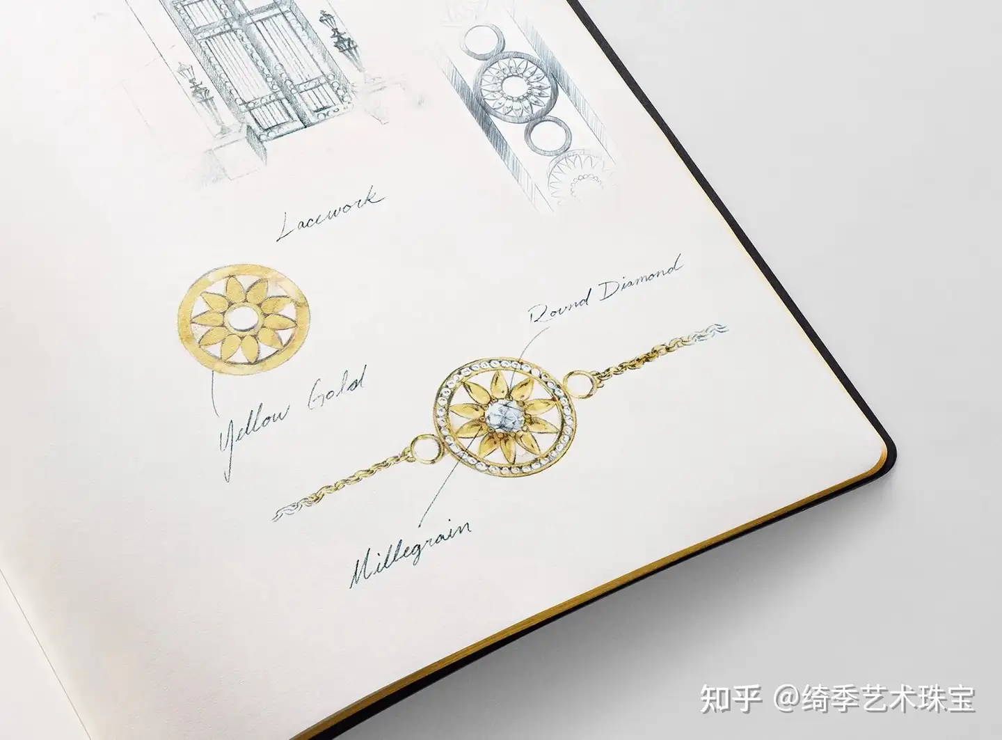 一分钟认识国际大牌之Harry Winston. - 知乎