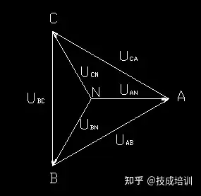 电压超前电流30度图图片