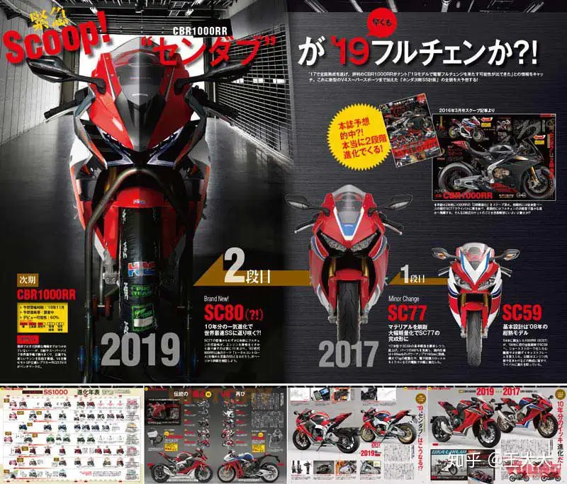 较劲DUCATI！？2019 HONDA RVF V4仿赛假想图亮相- 知乎