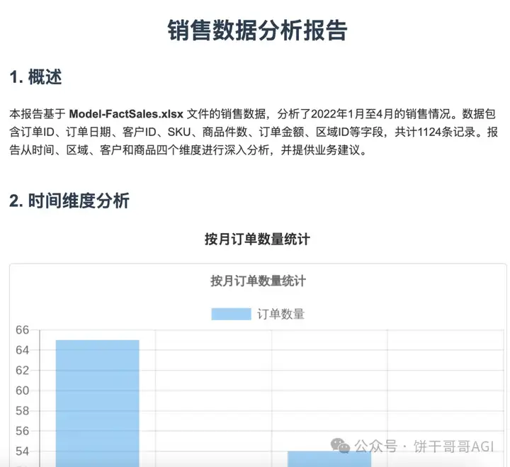 用Cherry替代Manus，AI调用多个MCP在本地处理Excel生成可视化报告文件