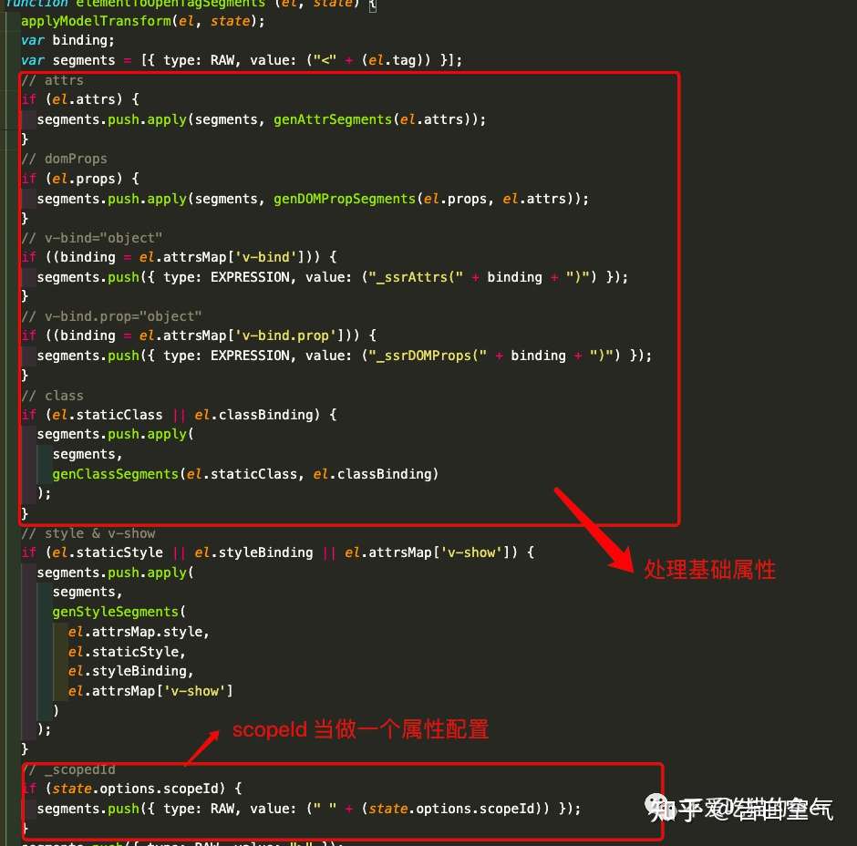 温故而知新 浅析vue Scoped 底层原理 知乎