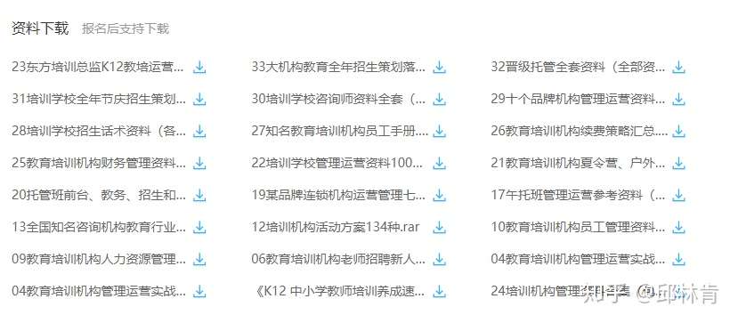 教培机构创业 运营 招生 扩张 管理必备资料 K12 早幼教素质教育职业教育等等 知乎