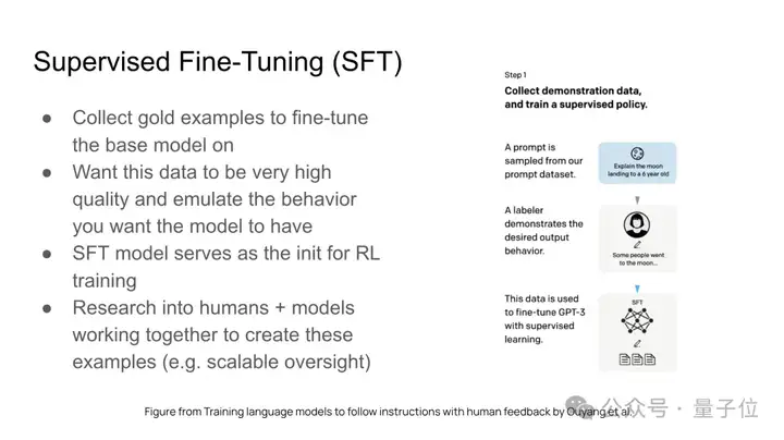 ChatGPT后训练方法被OpenAI离职联创公开，PPT全网转～