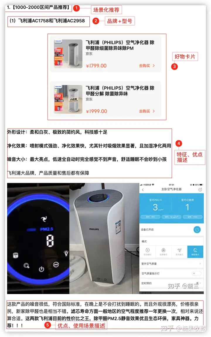 以空气净化器为例,拆解一篇种草文是如何写出来的?