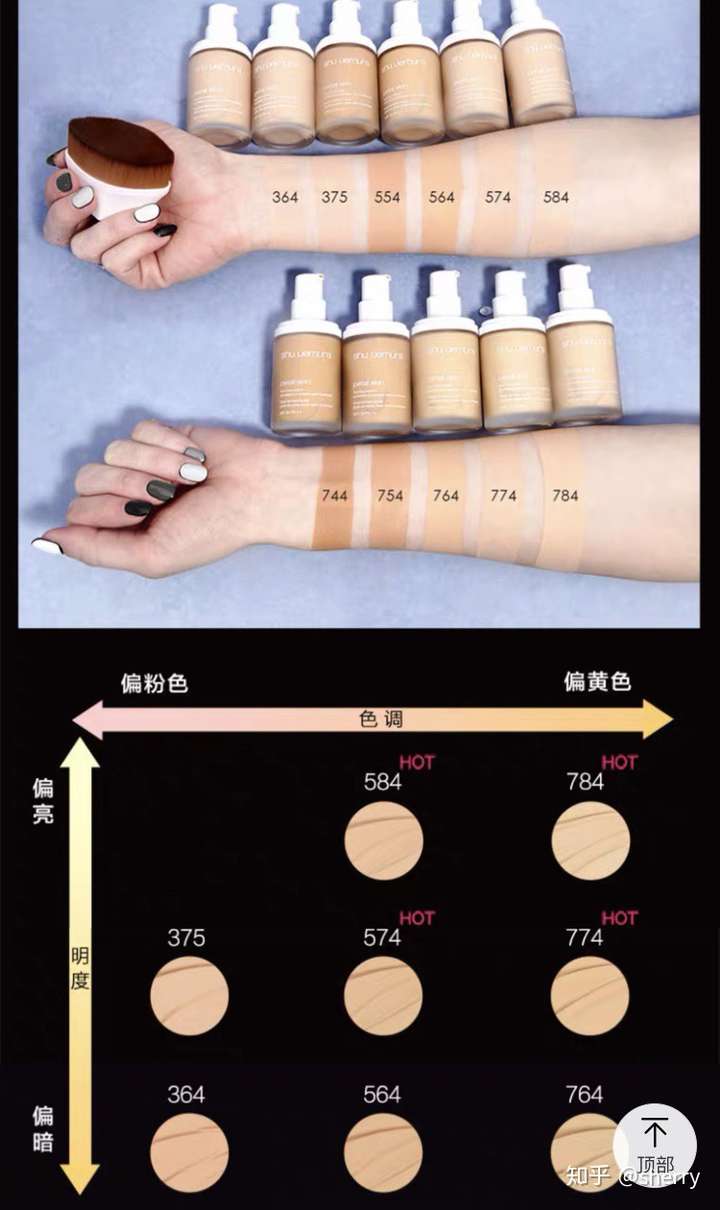 肤色到底选白色还是小麦色好啊?