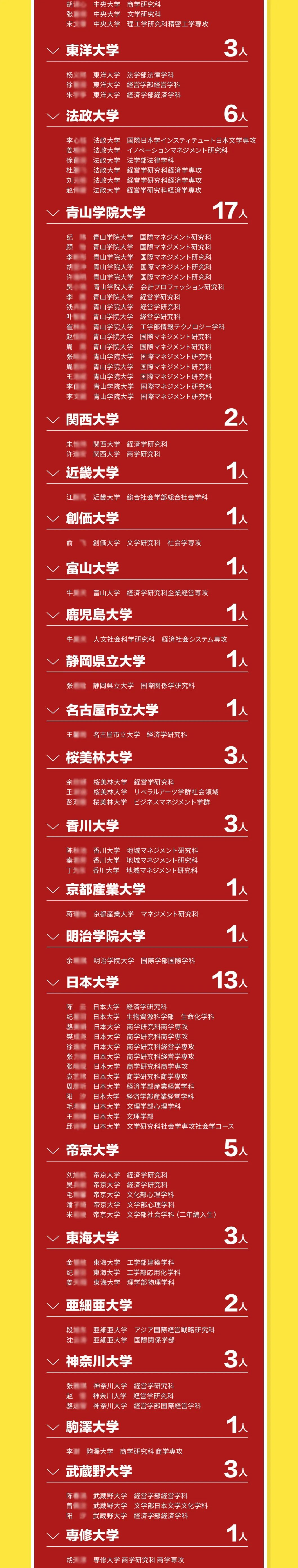 青藤教育忘年会 21年让我们继续乘风破浪 筑力前行 知乎