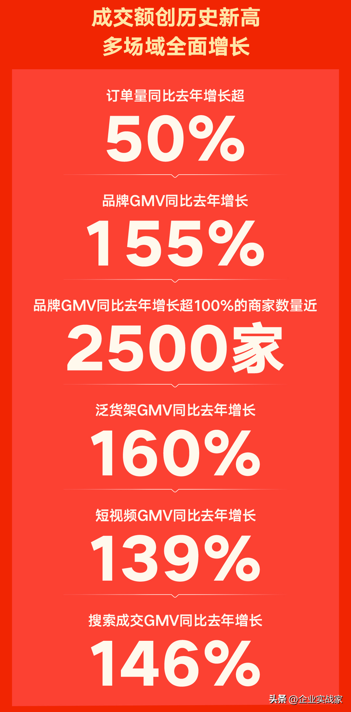 快手省钱月卡是什么意思？不小心领了快手卡可以退订吗