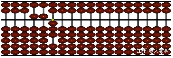 数论代考, 四平方和定理The four square theorem 代写