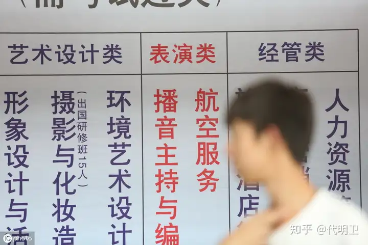高中生如何做升学规划?(图3) 高中生如何做升学规划?(图3)