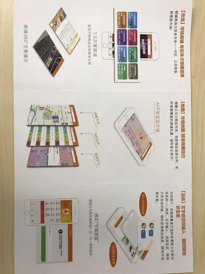 义乌购物想要零买的话去哪里比较好？(图3)