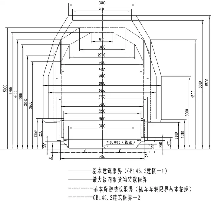 铁轨看着很窄，车厢里并排五个座位还有过道，挺宽的，是视觉差异吗？ - 知乎