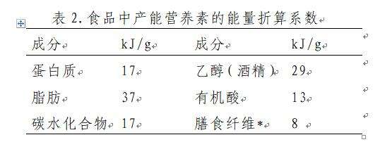 健康瘦身减肥方法_瘦身减肥最好的方法_瘦身减肥健康方法图片