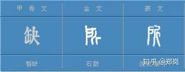 郑岗训字 所之本义 谓之对象 知乎