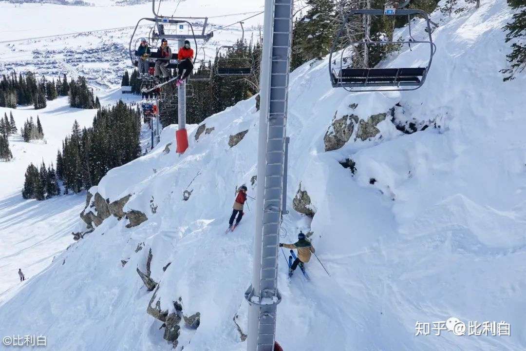 野雪新手的安全课堂 什么是 滑野雪 知乎