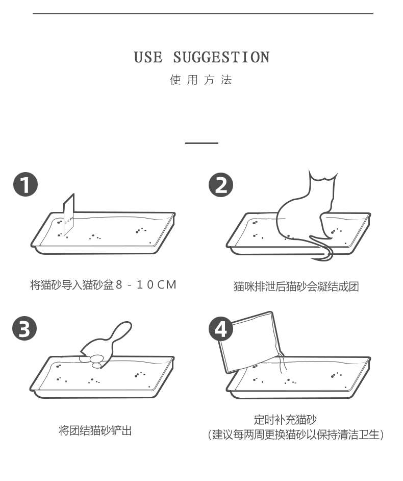 豆腐猫砂和膨润土对比 哪种猫砂好 知乎