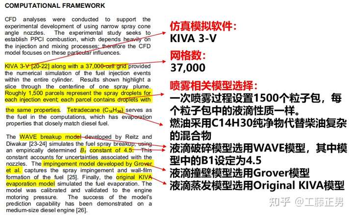 与导师汇报学习进度的时候没东西写,就只是看了几篇文献,该怎么办?插图3 与导师汇报学习进度的时候没东西写,就只是看了几篇文献,该怎么办?插图3