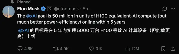 孙正义被奥特曼忽悠，五千亿星际之门流产？马斯克豪言：要上5000万块GPU！