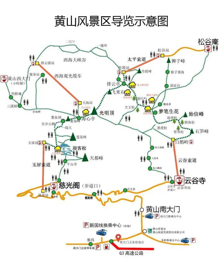 黄山在哪个省哪个市区？安徽黄山景点简介