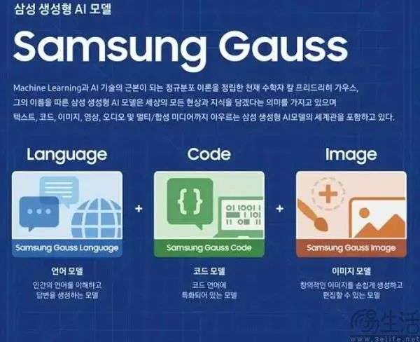 三星手机预装Gemini AI，也是谷歌花钱买的
