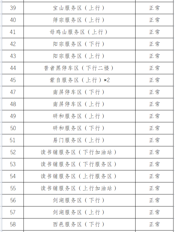 etc怎么充值（ETC怎么在手机上充值）