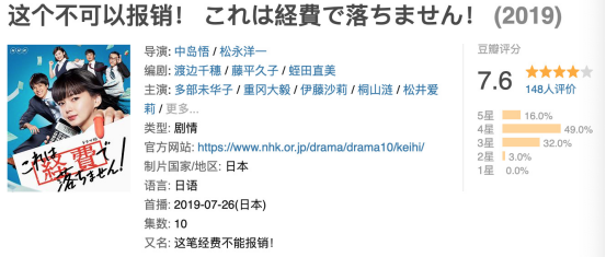 会计新人不得不看的剧 这个不可以报销 是会计的日常没错了 知乎