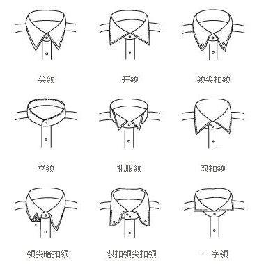 定製襯衫怎麼挑適合自己的襯衫您瞭解多少