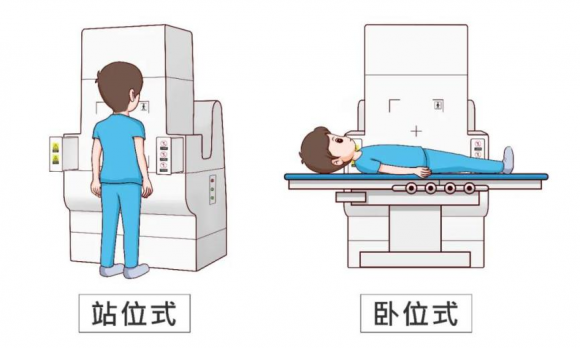 ​呼和浩特胃镜医院胃镜价格？呼市东大肛肠医院胶囊胃镜