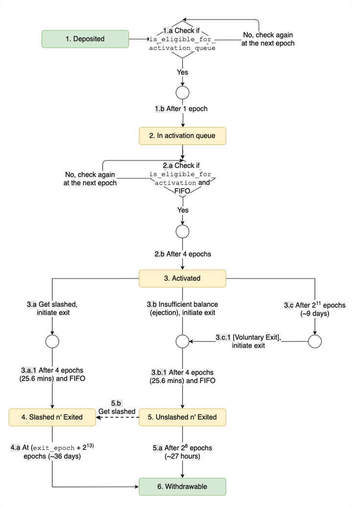 v2-d276b5b492a45cb6f457dbffbe4a2d62_720w.png