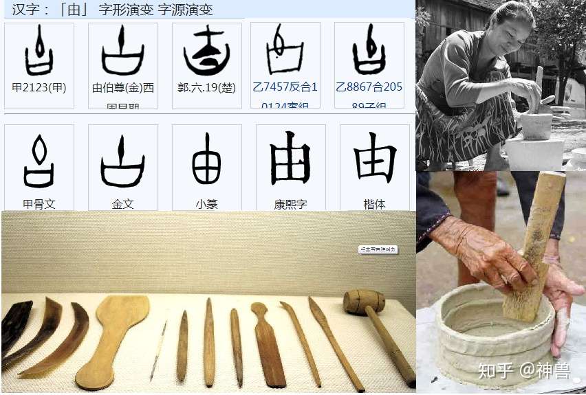 由 的由来 知乎