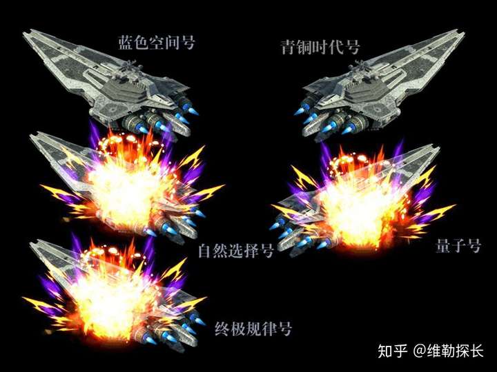 黑暗战役的背景是:自然选择号,终极规律号,蓝色空间号,青铜时代号和