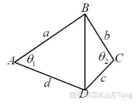 上海十大助孕机构（四边形面积的求法公式）四边形面积公式有几种，