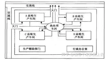 送料無料キャンペーン?】 【中古】 (1997) 第8号 漱石研究 仏教