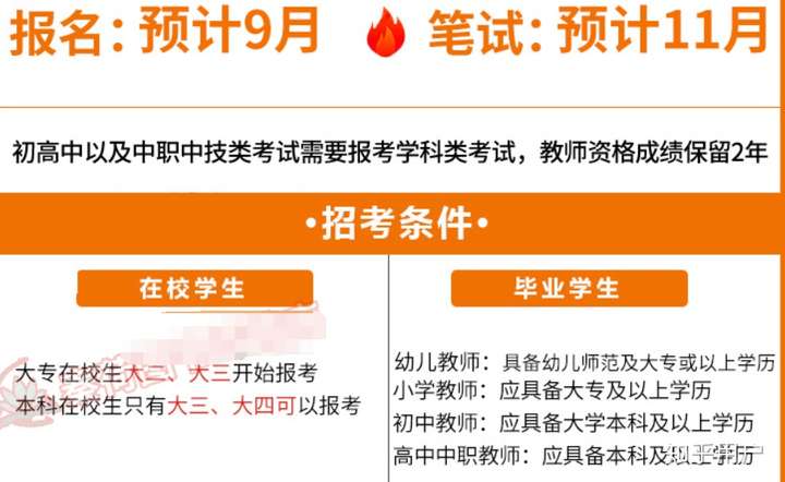 吉林省自考网信息查询_吉林省自学考试信息_吉林省自考信息网