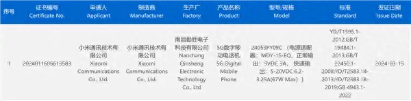 小米civi4参数配置详情（Civi 4系列：支持67W快充）